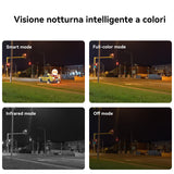 Imou Bulb Cam Telecamera di sicurezza motorizzata con attacco E27 con luce da 3W. Ideale per box, garage e dentro casa