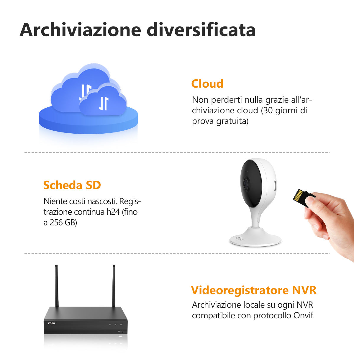 Imou Cue 2 Telecamera 2MP da interno con supporto magnetico - Baby Monitor e Rilevamento pianto o suono anomali